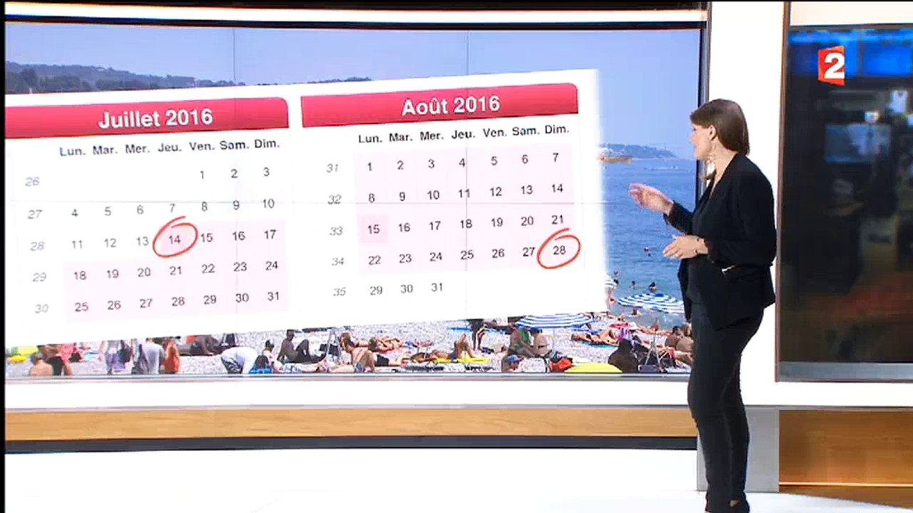 Quelle est la destination de vacances préférée des français ? Regardez