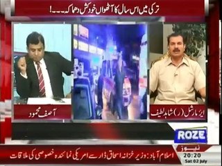 Current Affairs - 2nd July 2016