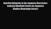[PDF] Interfirm Networks in the Japanese Electronics Industry (Sheffield Centre for Japanese
