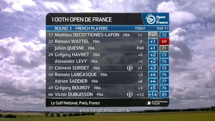 Golf - ODF : Le troisième tour des Bleus