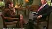 Sarah Palin ABC Interview with Charlie Gibson Part 2