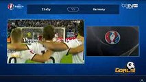 اهداف وركلات الترجيح المانيا وايطاليا 1-1 (6-5) كاملة [2016-07-03] يورو 2016 [عص_low
