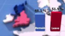 United Kingdom votes to leave the European Union