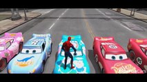 NEW Spiderman COLORS For Kids - Peppa Pig Frozen Elsa Lightning McQueen Cars Cartoon Kids