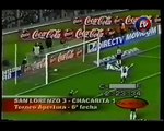 Los 10 mejores goles de Romagnoli en San Lorenzo