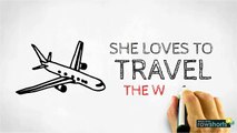 Become an accredited Inteletravel travel agent | Savvy Travel Agency
