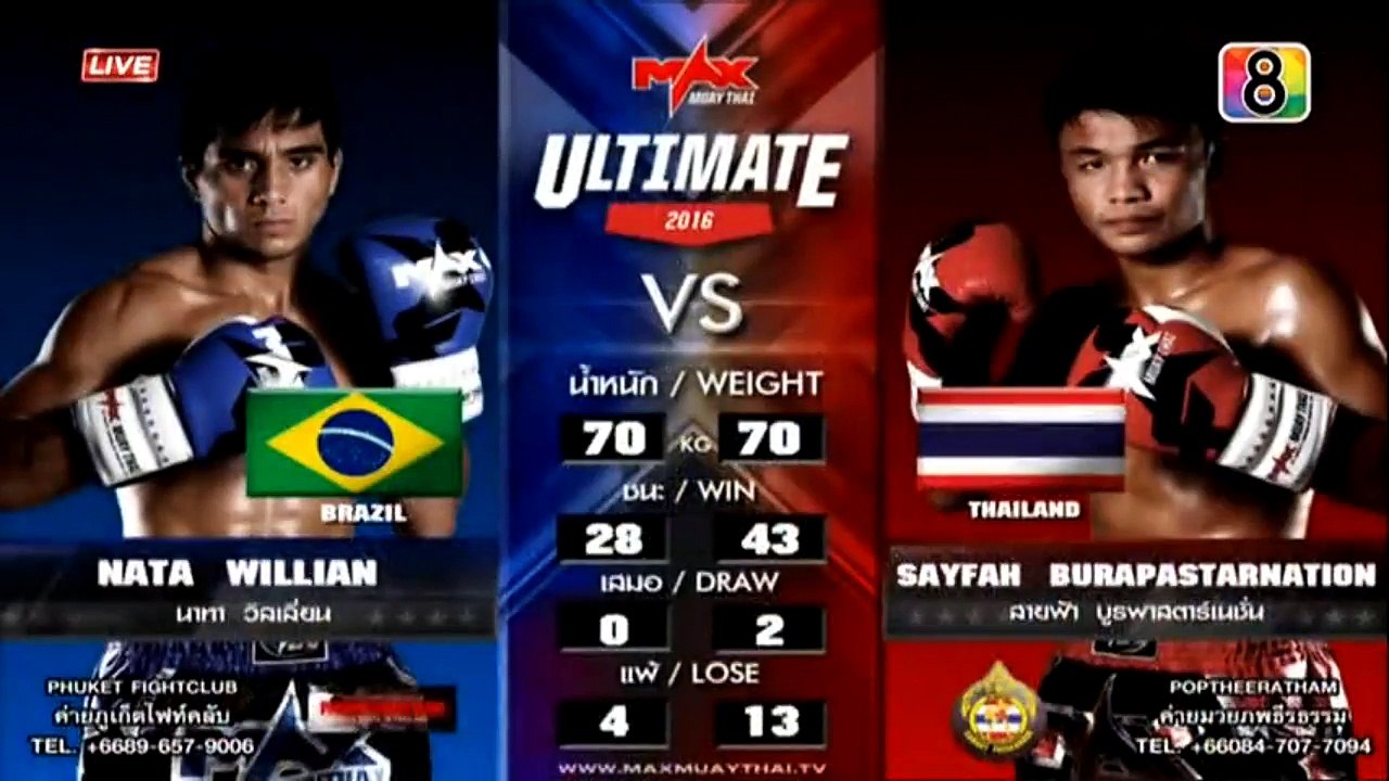 8Max-Muay Thai 03/07/2016 Part 1