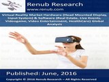 Virtual reality market & forecast