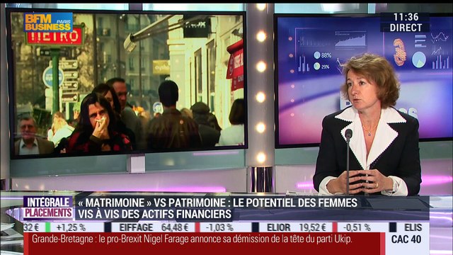 Femmes Osez enfin votre valeur , les clés d’une prise de conscience individuelle - 04/07