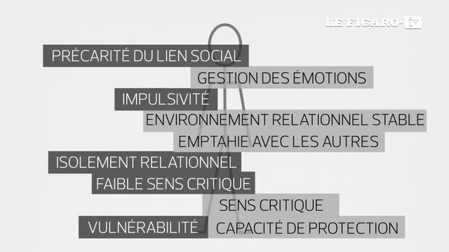 Comprendre le processus de radicalisation