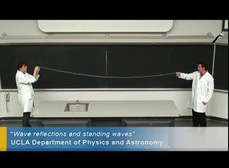Wave Reflection and Standing Waves 2.mp4