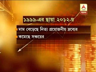 Economic reforms - 1991 - 2012