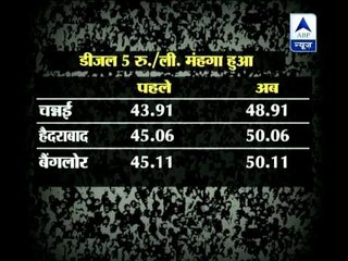 Who pays the highest and lowest for diesel in India