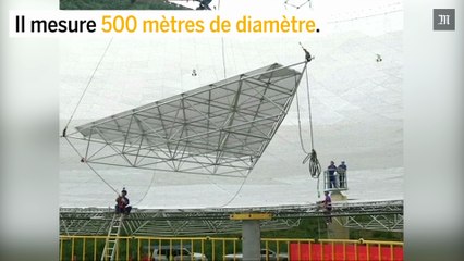 Chine : la construction du plus grand téléscope au monde est terminée