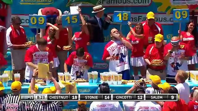 2016 Nathan's Hot Dog Eating Contest Joey Chestnut Takes Back Title with Record Breaking 70 Hot Dogs
