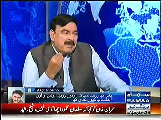 Sheikh Rasheed Gives Last Warning to Maryam Nawaz