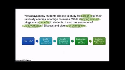 IELTS Writing Task 2 - Writing an Essay (Example 2)