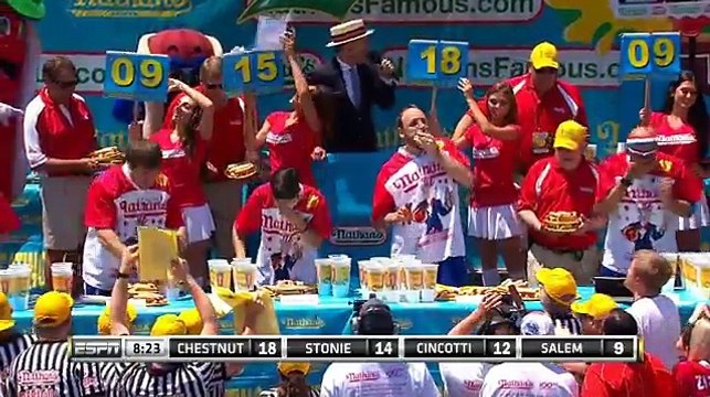 Concours de mangeurs : 70 hot dogs en 10 minutes !