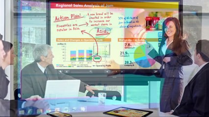 Màn hình tương tác