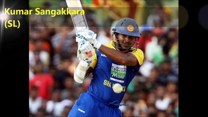 Top 10 Fastest Batsmen to Reach 1000 T20I Runs (Twenty20 Internationals)