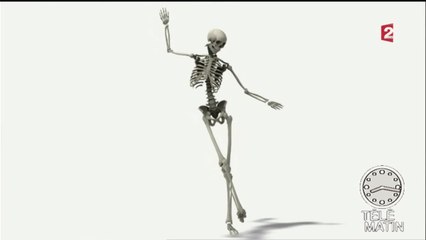 Sciences-Comment mesurer son potentiel créatif ?