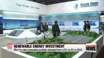 Korea to invest US$36bil. in renewable energy sector by 2020