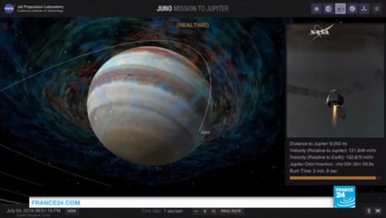 Mission to Jupiter: Spacecraft loops into orbit around biggest planet