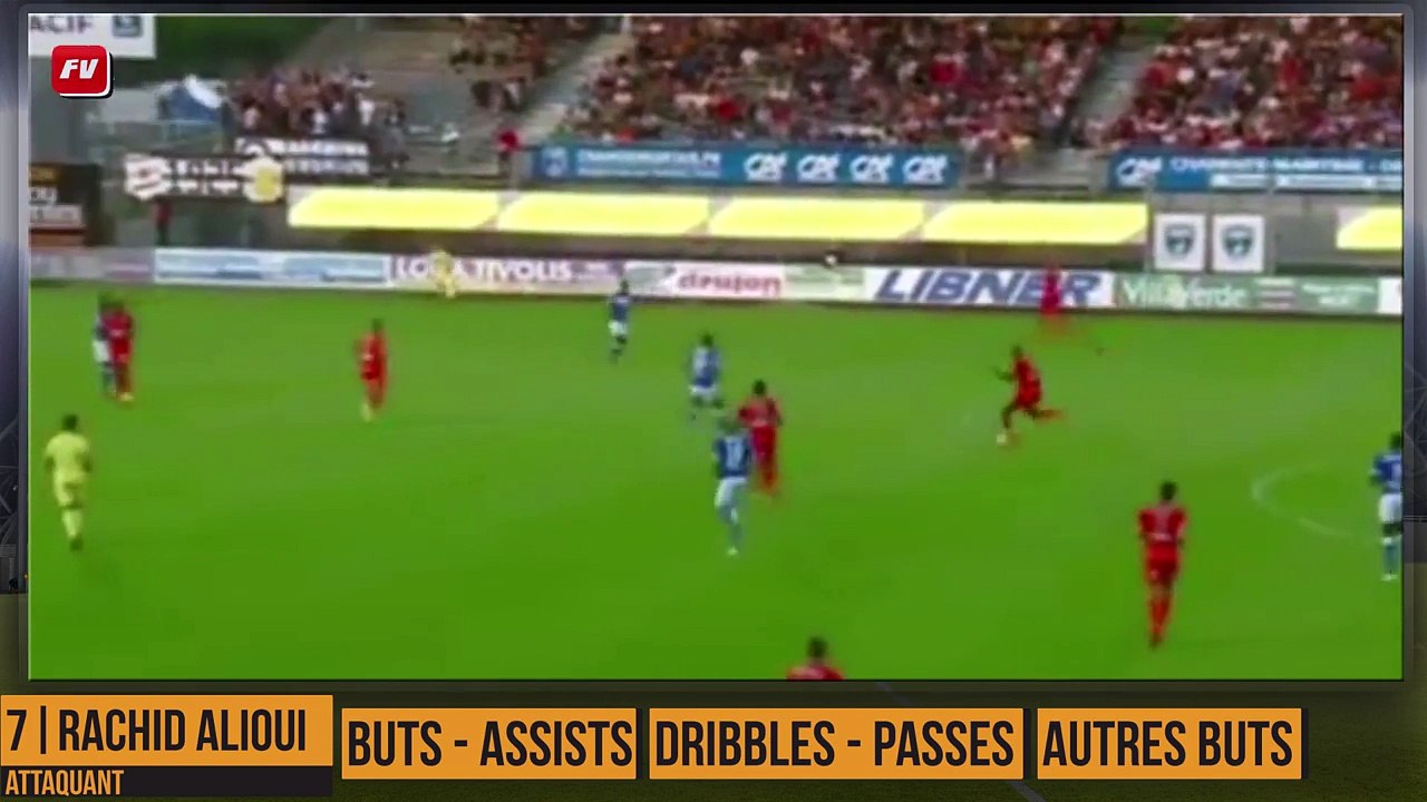 RACHID ALIOUI 2015-2016 Buts, assist, dribbles, passes [L2T N°27] Stade Lavallois