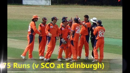 Top 10 Highest Scores in 2015 (T20I)