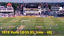 Top 10 Highest Test Run Scorers vs Australia in Australia