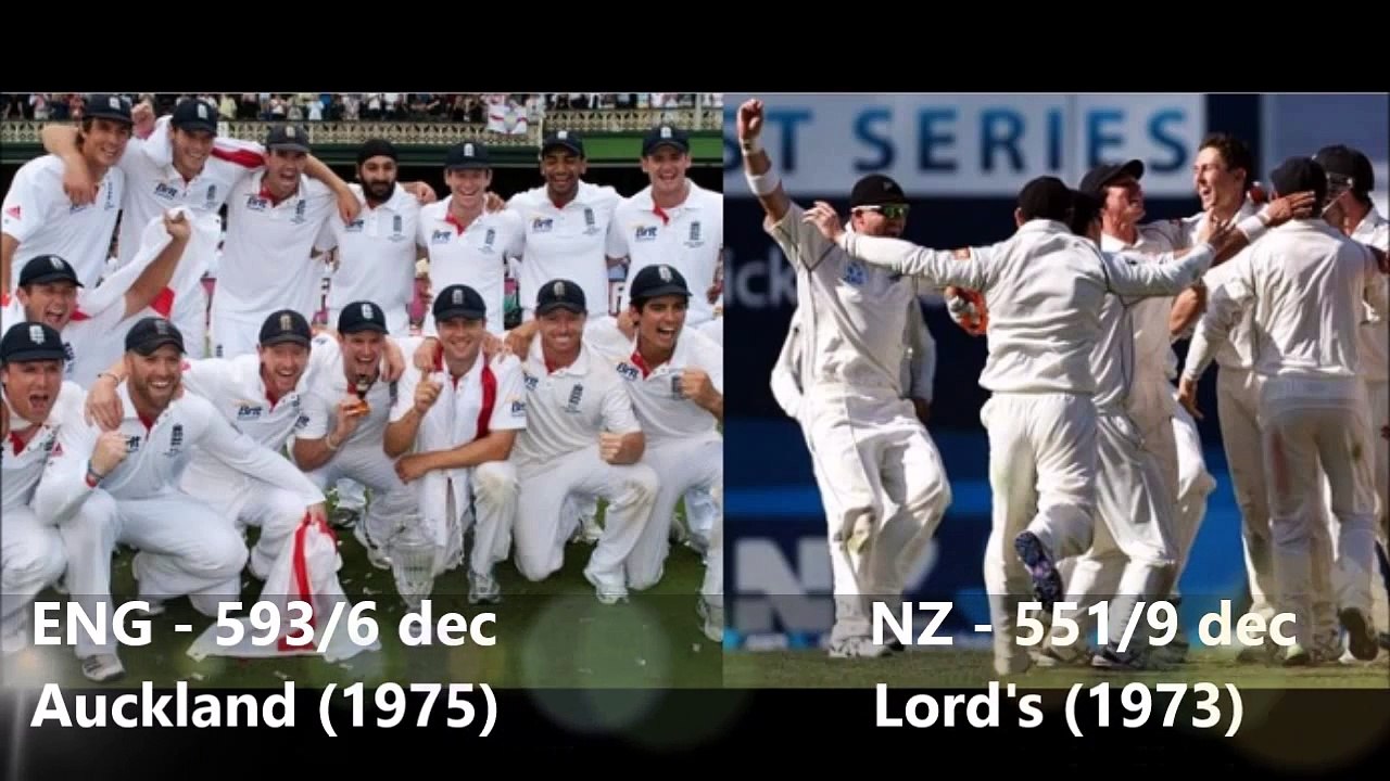 Top 10 Records - England vs New Zealand - Test Cricket