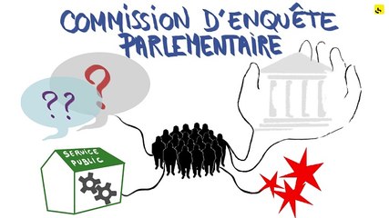 Expliquez-nous... les commissions d’enquête parlementaire