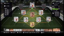 FIFA 15 - Costa Rica Ultimate Team - La Sele en FIFA 15