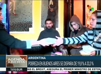 Pobreza en Buenos Aires se dispara a 33.3% en cinco meses