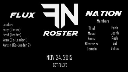 Roster Nov 24 2015