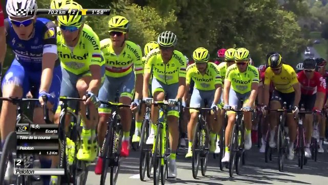 Tour de France 2016 - 4й этап краткий обзор (ВИДЕО)