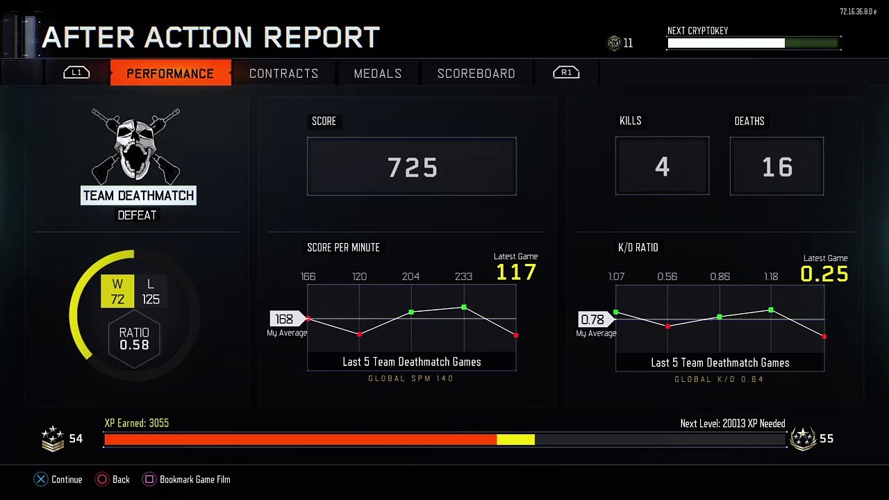 My worst play ever!!!!!!!!!!!!!!!!!!!!!!!!!!!!!!!
