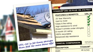 TITANIUM UDL 25 PLUS #1 Selling Synthetic Roofing Underlayments