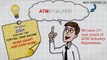 ATM Franchise India - Start your own ATM Franchise Business in 25-30 days