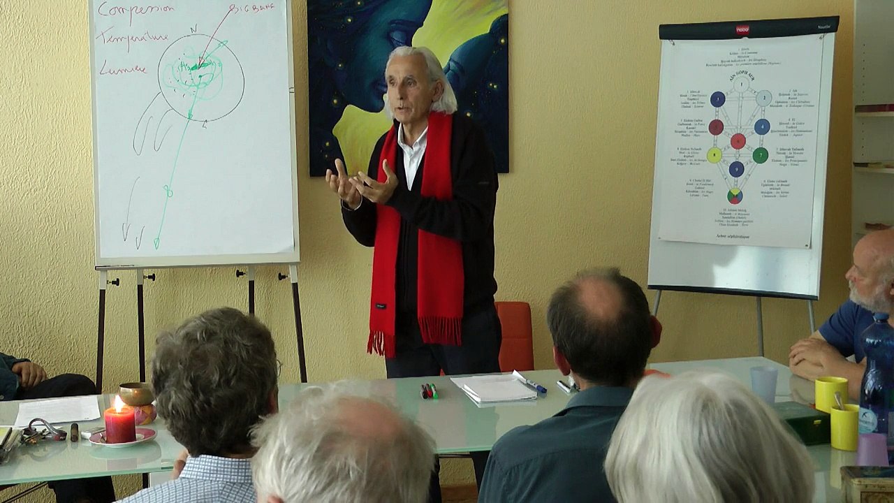 La médecine solaire et son impact éducatif 2 . André Masson, docteur en médecine.