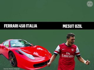 Which footballer owns the best car?
