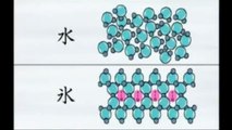 elements 27水 3 状態変化体積密度ロウ水蒸気タービン