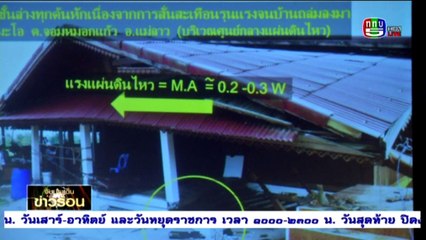 จับประเด็นข่าวร้อน   Wed พุธ  30  มีนาคม 2559 ตอน 3