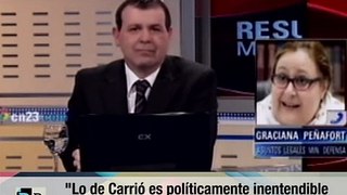 Graciana Peñafort vs Carrio x codigo civil 29 09