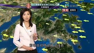 2013年2月27日 天氣報告