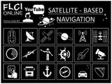 Space-Based Tracking Positioning | Quiz les Systèmes de Navigation Géolocalisation par Satellites
