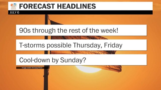 High temperatures throughout the week
