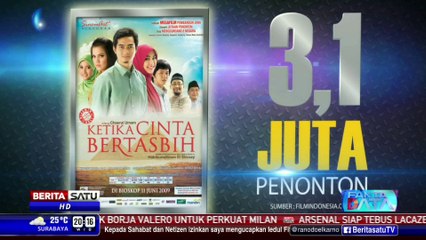 Fakta Data: Film Indonesia Terlaris