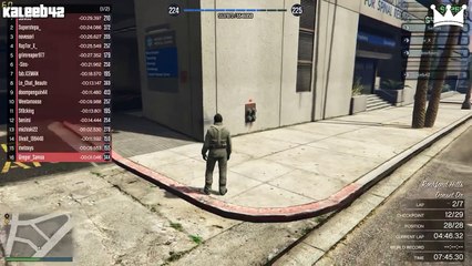 The errors in the Game Grand Theft Auto V | Funny Moments | Funny Game