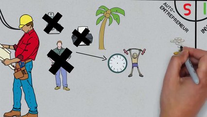 prenez-en bonne note et choisissez votre vie !